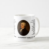 Hamilton Wealth Independence Security Manufacturin Kaffeetasse (VorderseiteRechts)