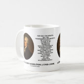 Hamilton Wealth Independence Security Manufacturin Kaffeetasse (Vorderseite Links)