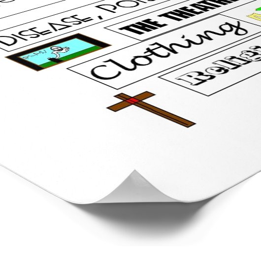 Hamlet Imagery Poster (Ecke)