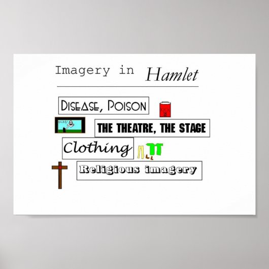 Hamlet Imagery Poster (Vorne)