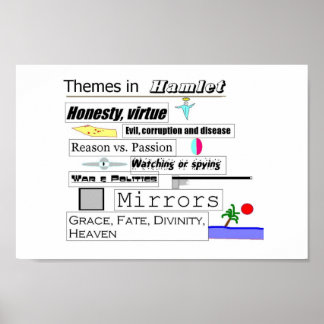 Hamlet-Themen Poster