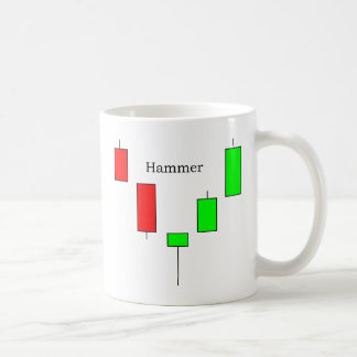 Hammer Kaffeetasse