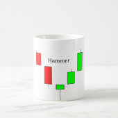 Hammer Kaffeetasse (Mittel)