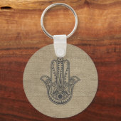 HAMSA Hand des Fatima-Symbols Amulet Schlüsselanhänger (Vorderseite)