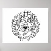 Hamsa Hand Evil Eye Aduloring Poster (Vorne)
