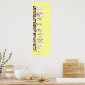 Hamster Emotional Vibrations Scale Poster Print (Küche)