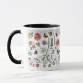 Hand der personalisierten Mama - 1 Kind Tasse (Links)