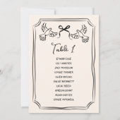 Hand drawn Funky Doodle Wedding Table Seating Einladung (Rückseite)