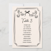 Hand drawn Funky Doodle Wedding Table Seating Einladung (Rückseite)