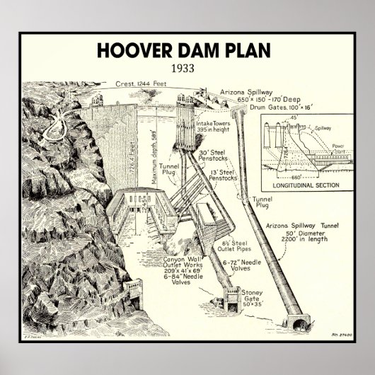 HAND-DRAWN-PLAN VON HOOVER DAM 1933 POSTER (Vorne)