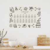 Hand Drawn Vintage Whimsical Wedding Seating Chart Poster (Küche)