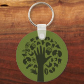 Hand einen Baum3 Schlüsselanhänger (Vorderseite)