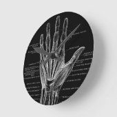 Hand fingers vintage anatomy runde wanduhr (Winkel)