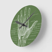 Hand fingers vintage anatomy runde wanduhr (Winkel)