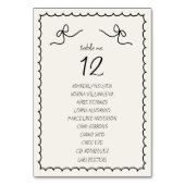 Hand gezeichnete Retro Französisch Hochzeitskarte Tischnummer (Rückseite)