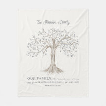 Hand Painted Tree Custom Family Quote Ivory