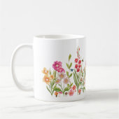 Hand Painted Watercolor Botanical Art Kaffeetasse (Links)