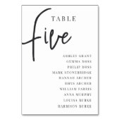 Hand-Skript Tabelle FÜNF + Gast-Namen Tischnummer (Rückseite)