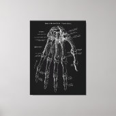 Handanatomie Große Leinwand Mauer Art 36x48" (Vorderseite)
