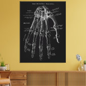 Handanatomie Große Leinwand Mauer Art 36x48" (Insitu (Wohnzimmer))