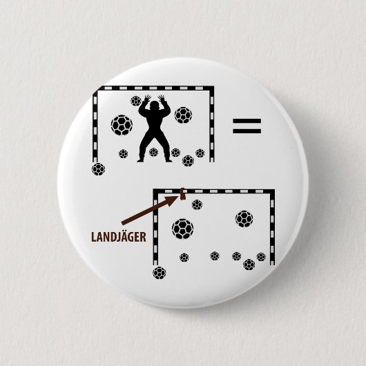 Handball Landjäger Torwart Ikone Button (Vorderseite)