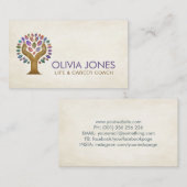 Handbaum unterstützen - Aquarellfarben-Blätter Visitenkarte (Vorne/Hinten)