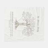Handbemalter Baum - Benutzerdefinierter Familienna Fleecedecke (Vorderseite (Horizontal))