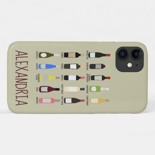 Handbuch für personalisierte Weinliebhaber Case-Mate iPhone Hülle (Rückseite (Horizontal))