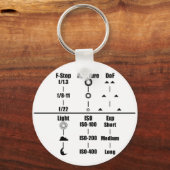 Handbuch zu den Kameraeinstellungen Schlüsselanhän Schlüsselanhänger (Vorderseite)