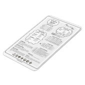 Handbuch zum Dnd 5e Dungeon Master Magnet (Linke Seite)