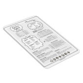 Handbuch zum Dnd 5e Dungeon Master Magnet (Rechte Seite)