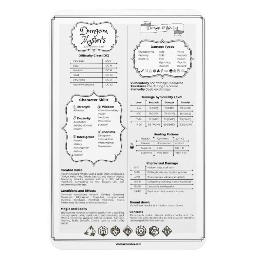 Handbuch zum Dnd 5e Dungeon Master Magnet (Vertikal)