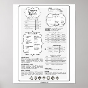 Handbuch zum Dnd 5e Dungeon Master Poster