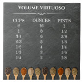 Handbuch zur Messung des Kühlvolumens in der Küche Fliese (Vorderseite)