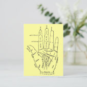 Handdiagramm Postkarte (Stehend Vorderseite)