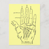 Handdiagramm Postkarte (Vorderseite)