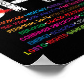 Hände aus Protest 2 Poster (Ecke)