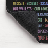 Hände aus Protest Mousepad (Ecke)