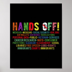 Hände aus Protest Poster