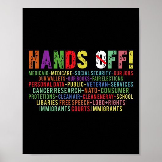 Hände aus Protest Poster (Vorne)
