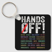 Hände aus Protest Schlüsselanhänger (Vorderseite)