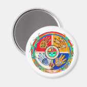 Hände des Zeitmagneten Magnet (Vorderseite/Rückseite)