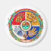 Hände des Zeitmagneten Magnet (Vorne)