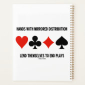 Hände mit gespiegelten Verteilungsfinanzierungen f Planer (Rückseite)