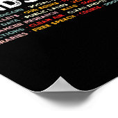 Hände Vintager Protest Poster (Ecke)