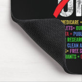Hände weg Protest Sozialversicherung und Medicare  Mousepad (Ecke)