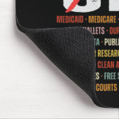 Hände weg Protest Sozialversicherung und Medicare Mousepad (Ecke)