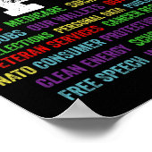 Hände weg Protest Sozialversicherung und Medicare  Poster (Ecke)