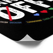 Hände weg Protest Sozialversicherung und Medicare Poster (Ecke)