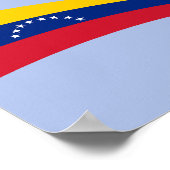 Hände Weg Von Venezuela Poster (Ecke)
